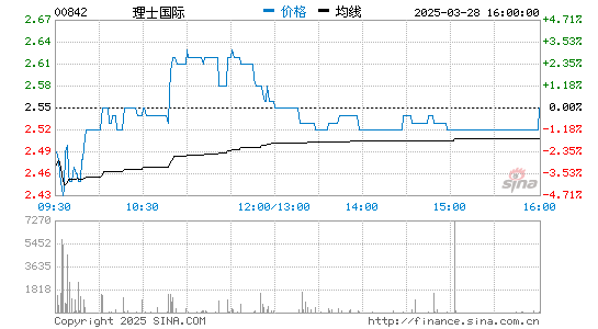 金沙娱场城国际